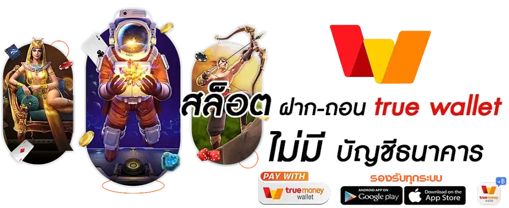 สล็อต ไม่มีขั้นต่ำวอเลท แตกหนัก ฟรีสปินเข้ารัว ๆ 6 สล็อต ไม่มีขั้นต่ำวอเลท